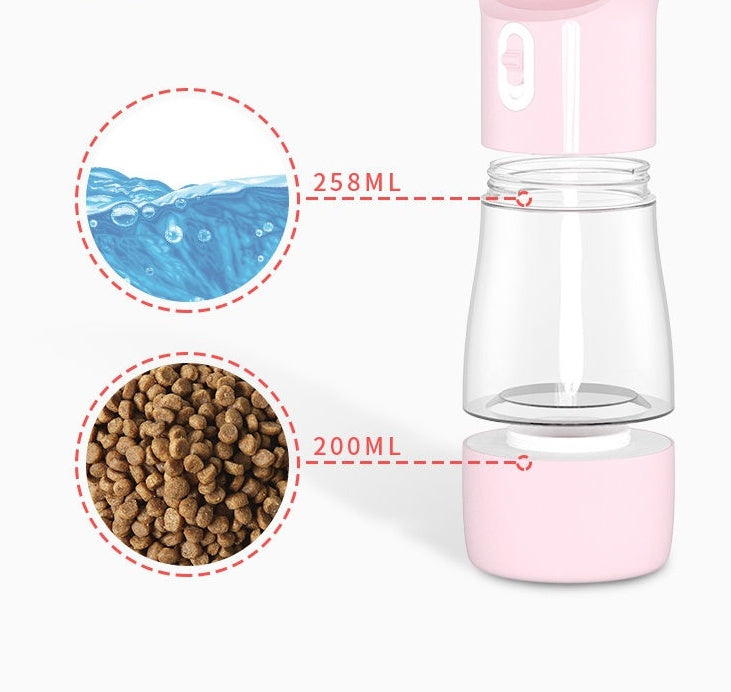 Distributeur d'eau / Nourriture portable pour animaux