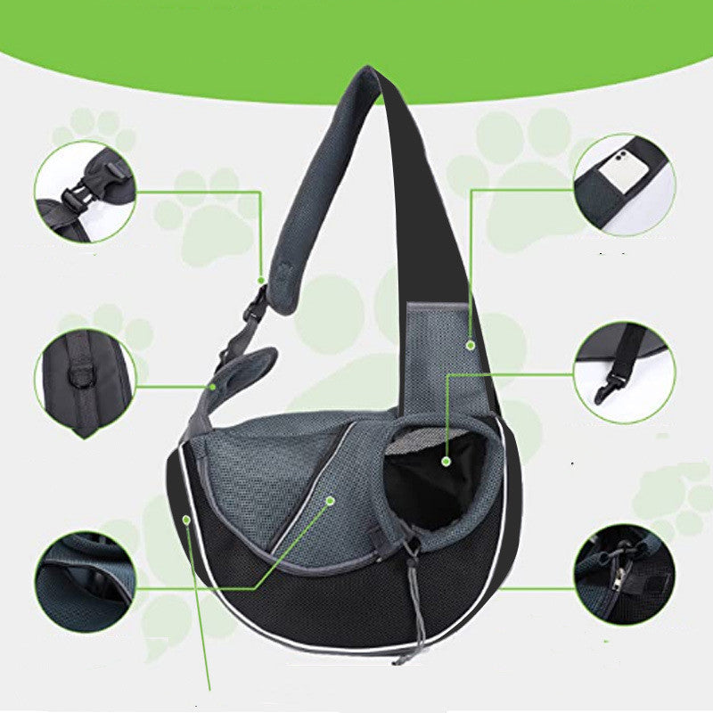 Sac de Transport Respirant pour Chiens et Chats – Sécurisé & Confortable